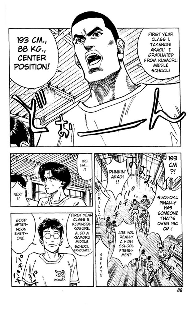 Read Slam Dunk EN Manga Online