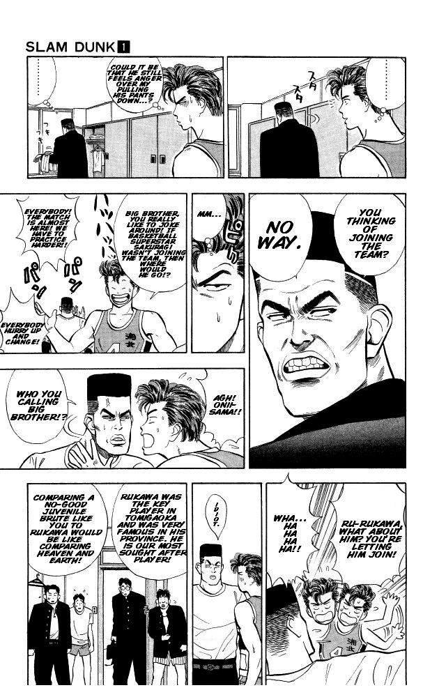 Read Slam Dunk EN Manga Online