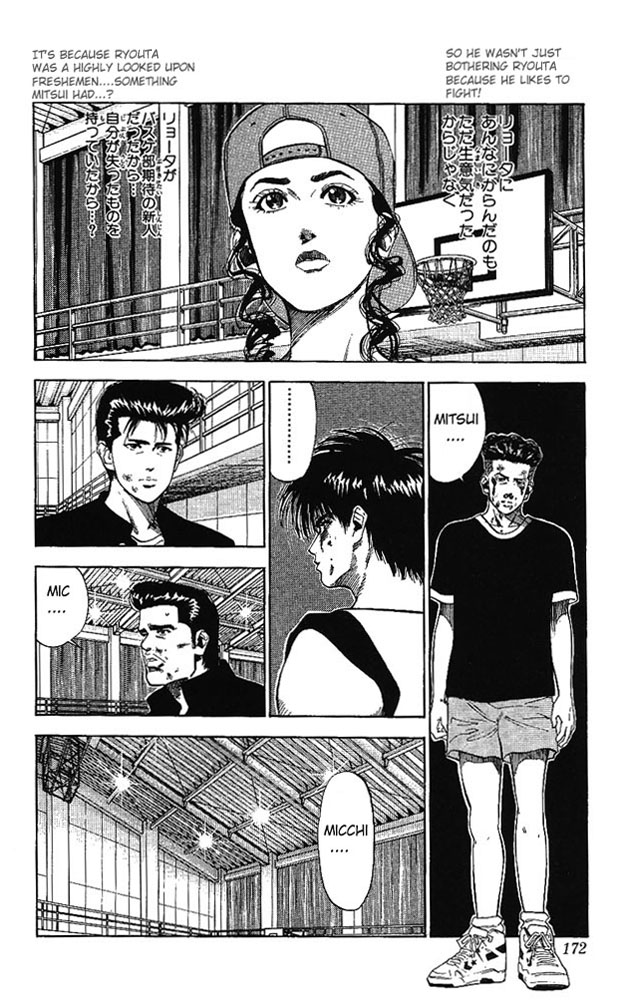 Read Slam Dunk EN Manga Online