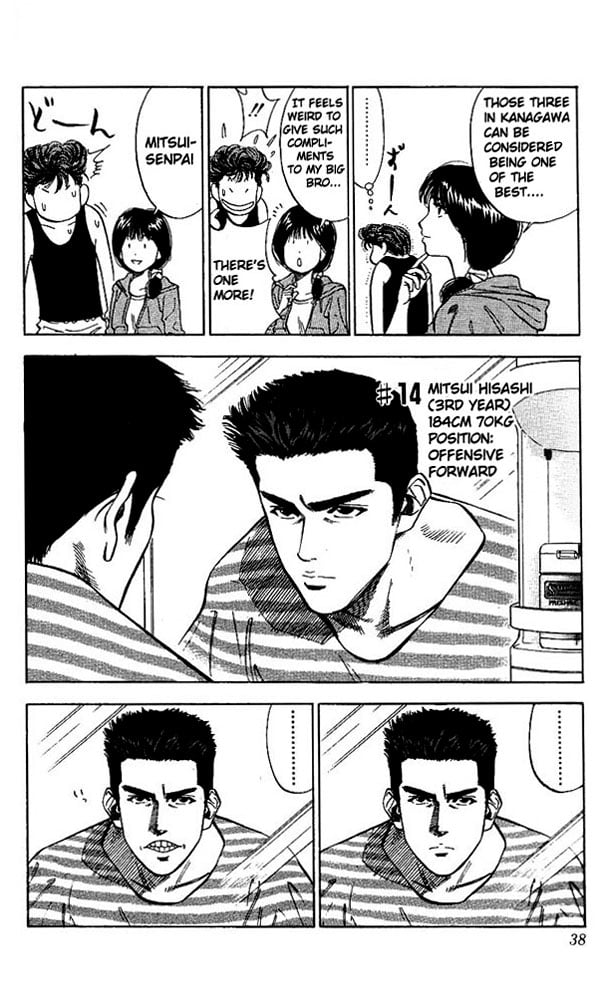 Read Slam Dunk EN Manga Online