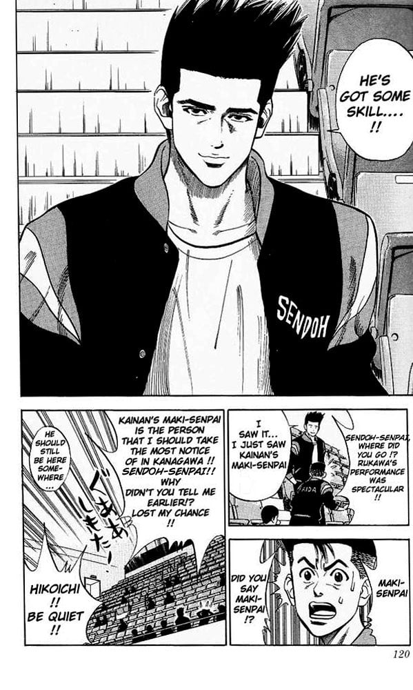Read Slam Dunk EN Manga Online