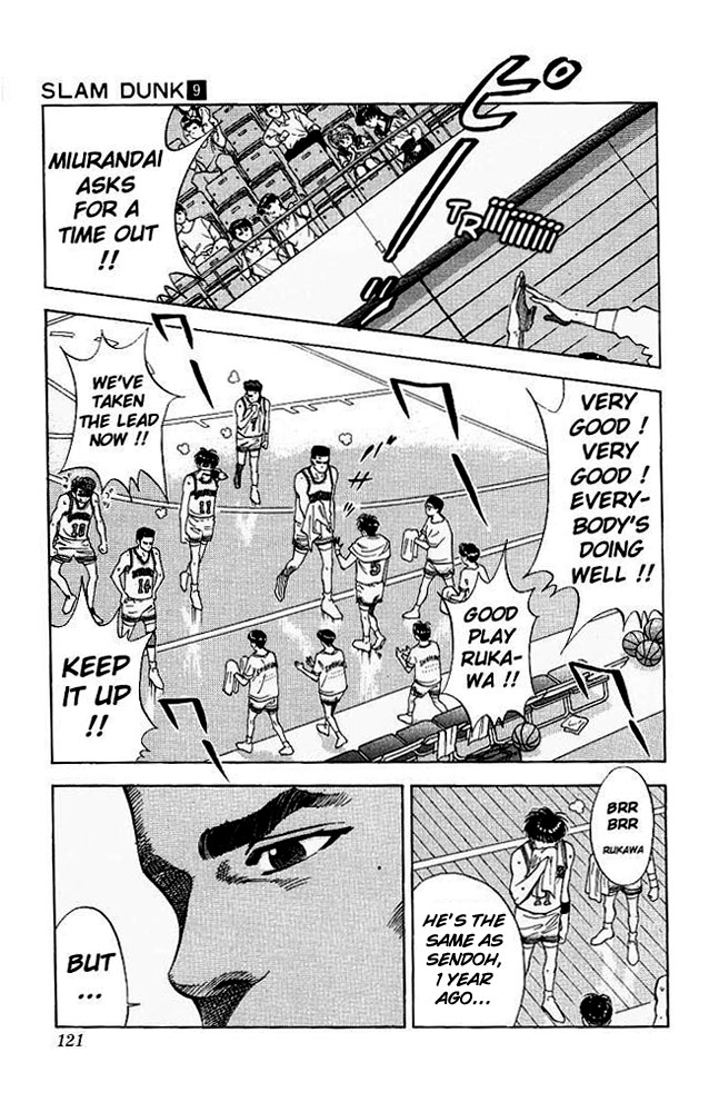 Read Slam Dunk EN Manga Online