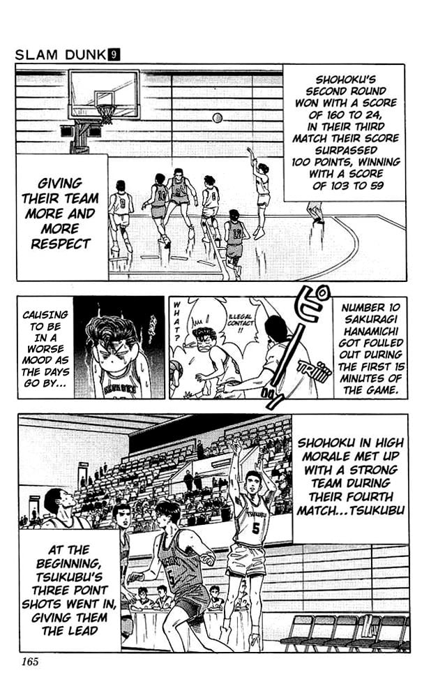 Read Slam Dunk EN Manga Online