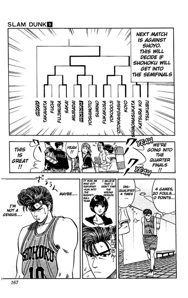 Read Slam Dunk EN Manga Online