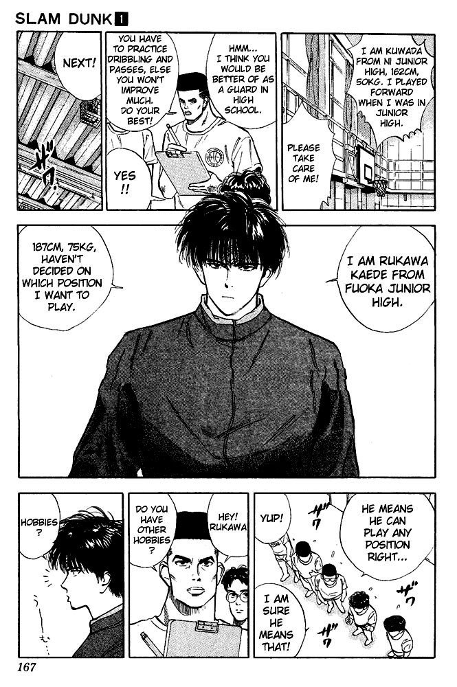Read Slam Dunk EN Manga Online