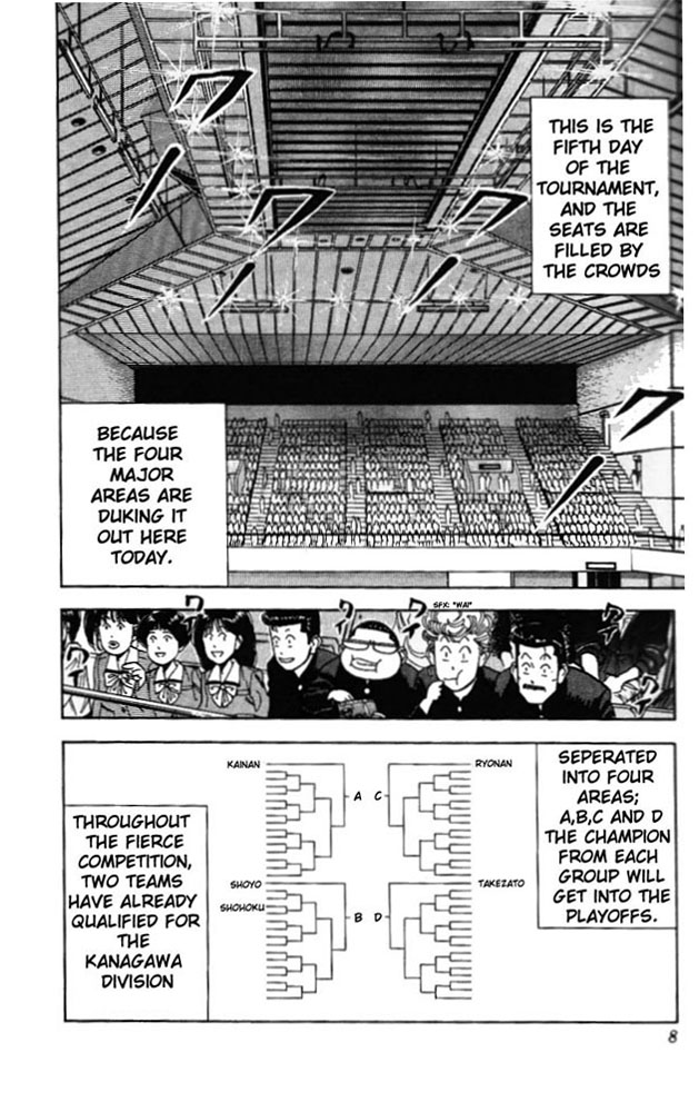 Read Slam Dunk EN Manga Online