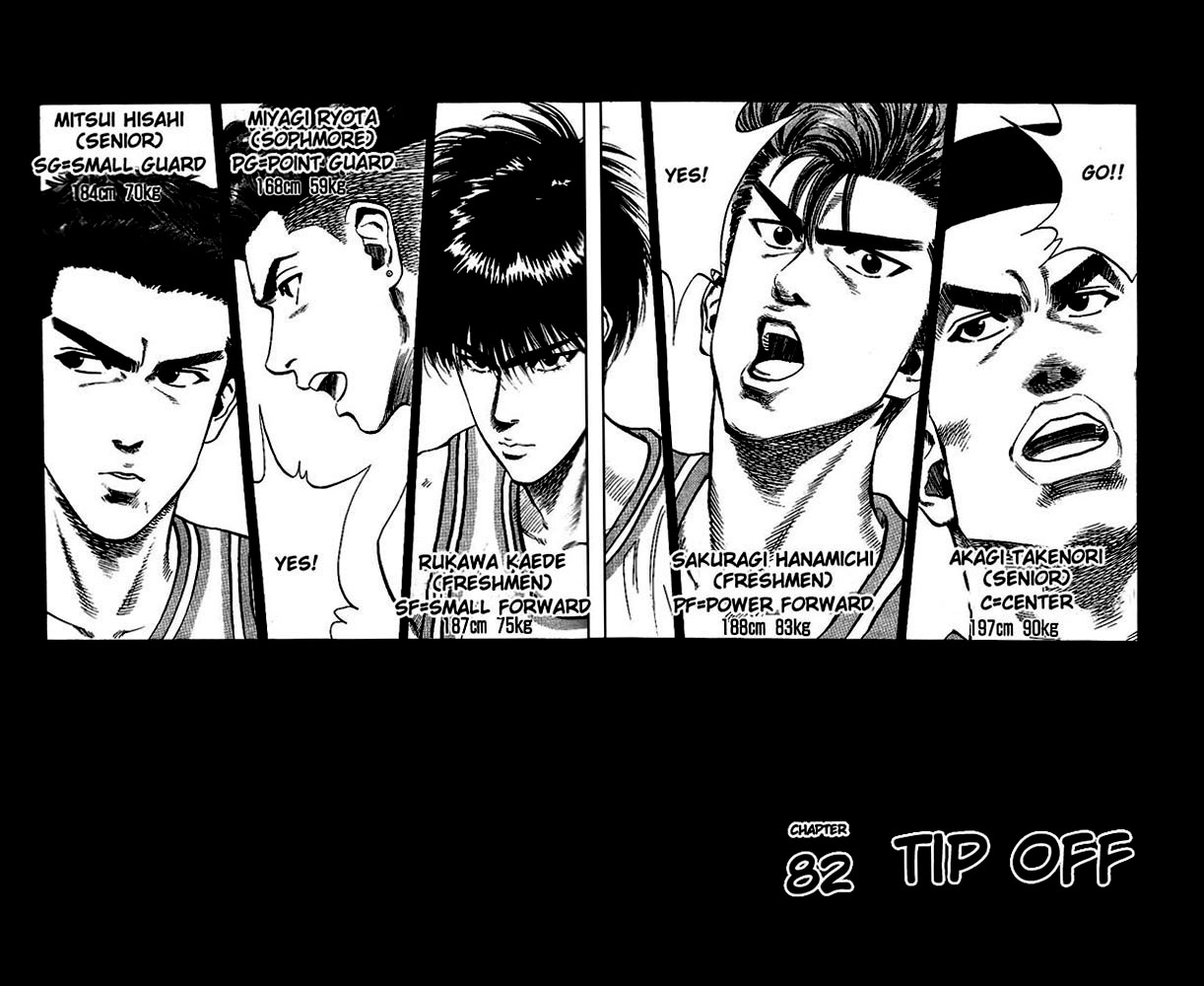 Read Slam Dunk EN Manga Online