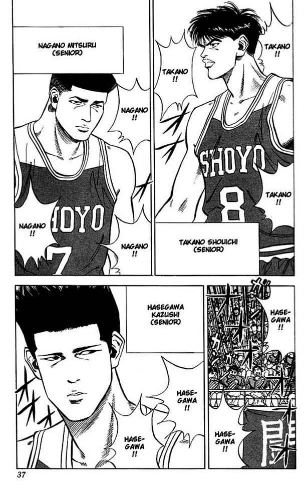 Read Slam Dunk EN Manga Online