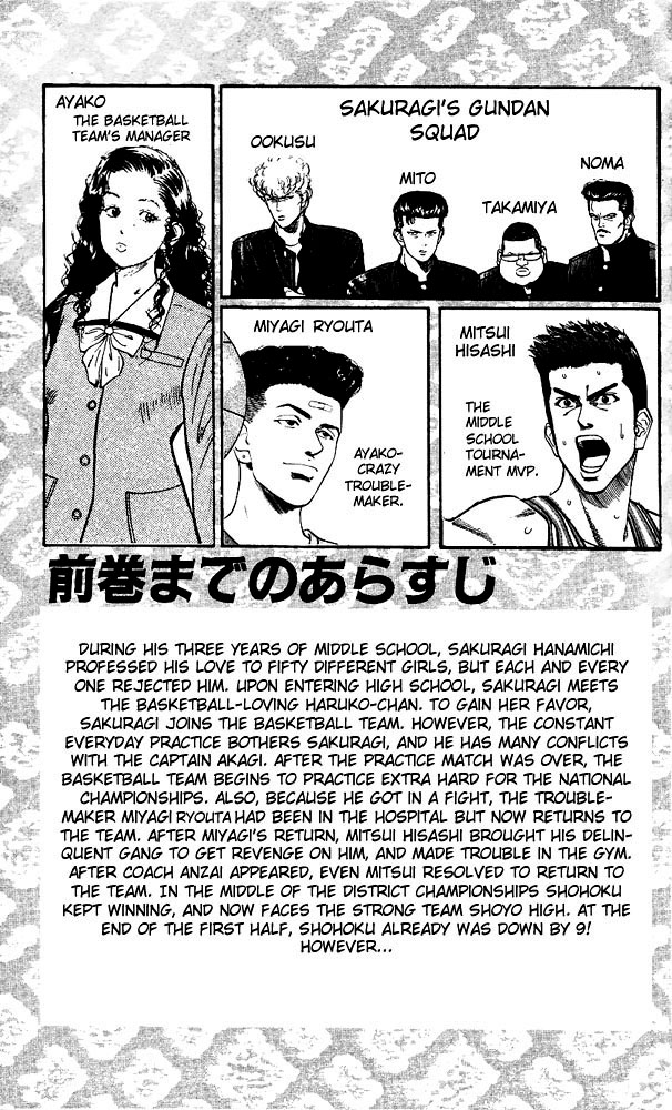Read Slam Dunk EN Manga Online