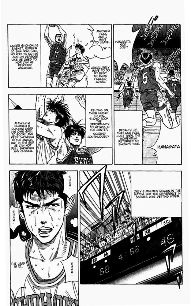 Read Slam Dunk EN Manga Online