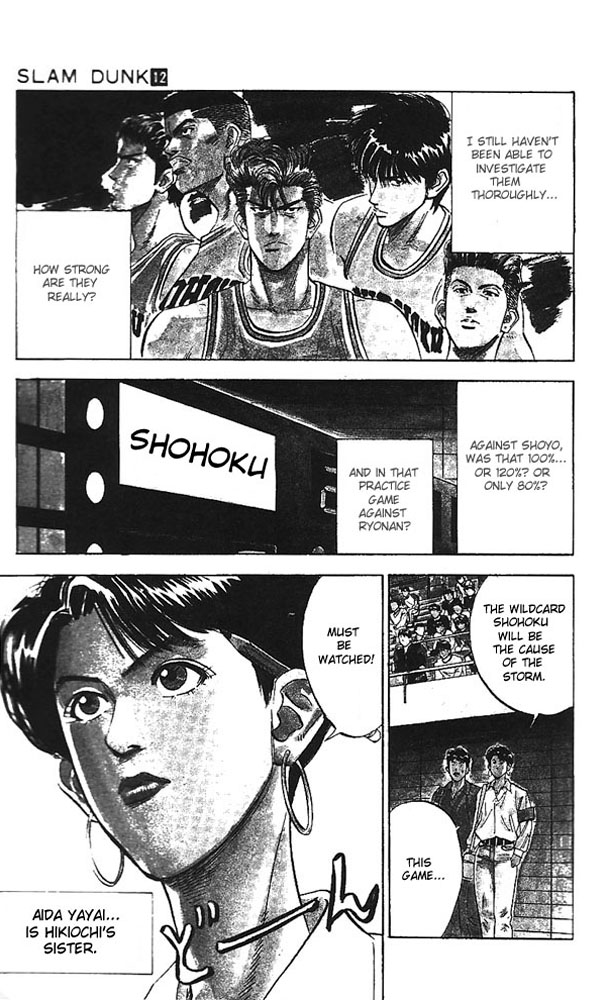 Read Slam Dunk EN Manga Online