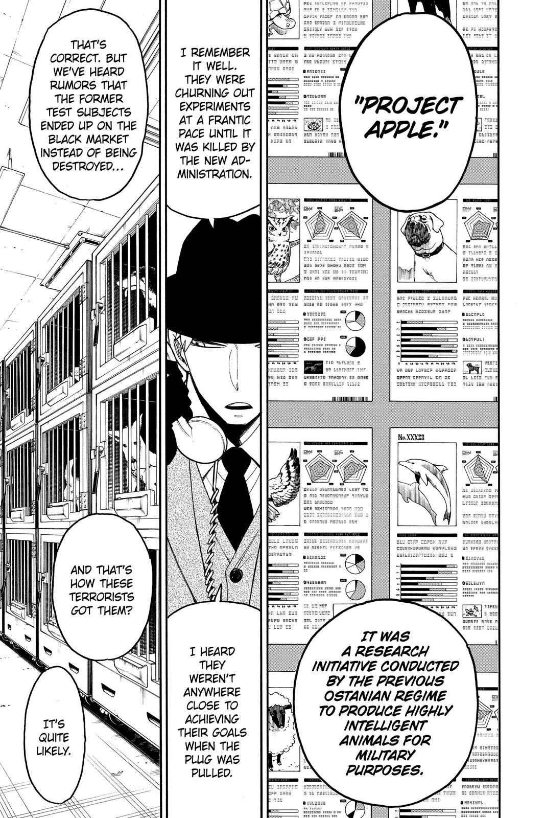 Read Spy x Family EN Manga Online