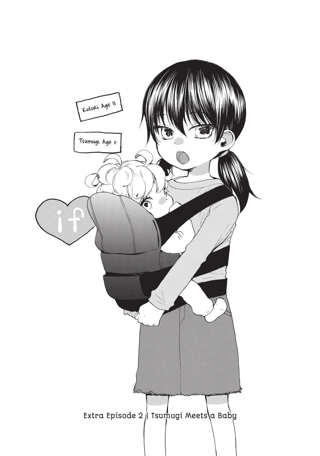 Read Sweetness and Lightning EN Manga Online