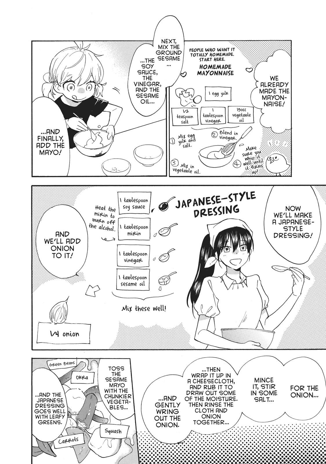 Read Sweetness and Lightning EN Manga Online