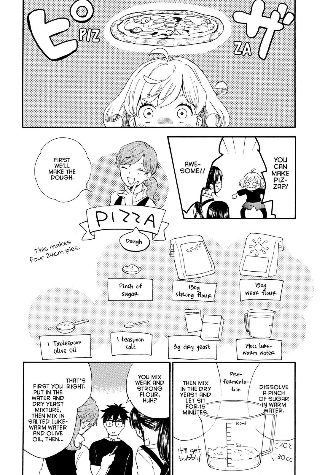 Read Sweetness and Lightning EN Manga Online
