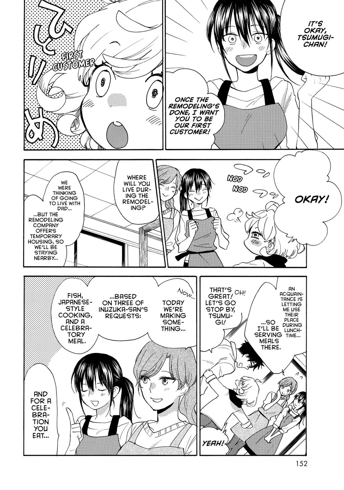 Read Sweetness and Lightning EN Manga Online