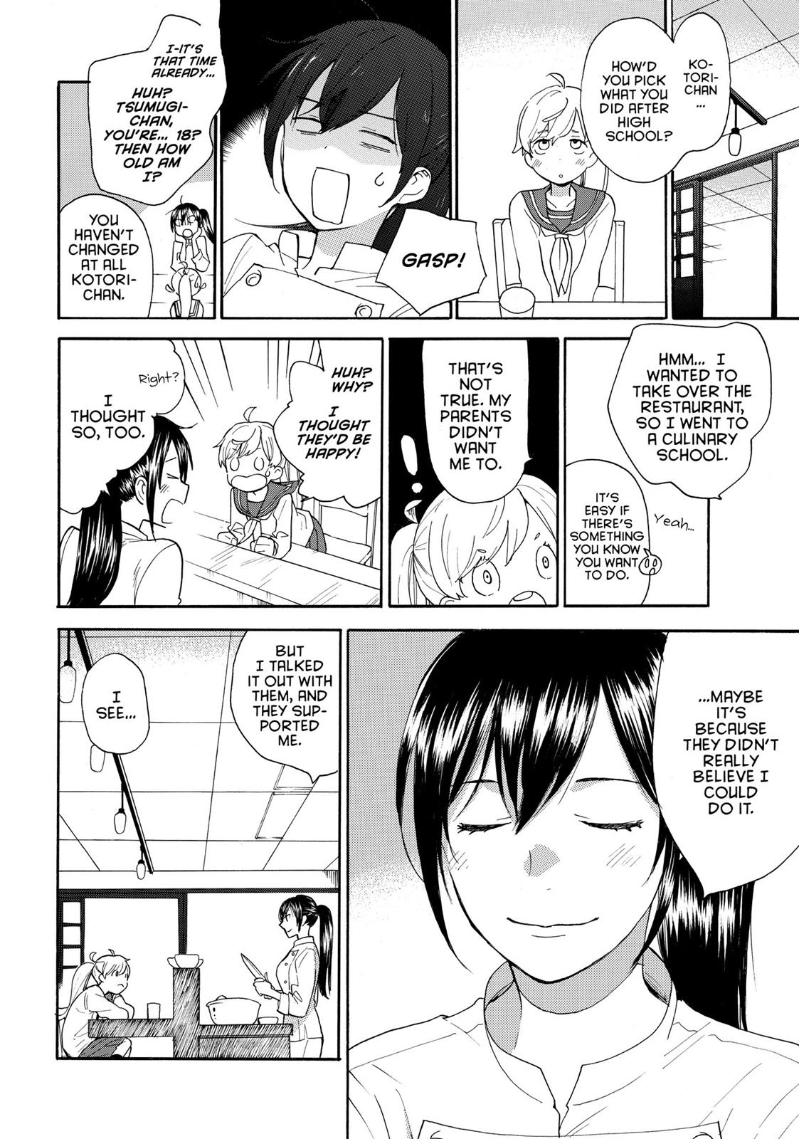 Read Sweetness and Lightning EN Manga Online