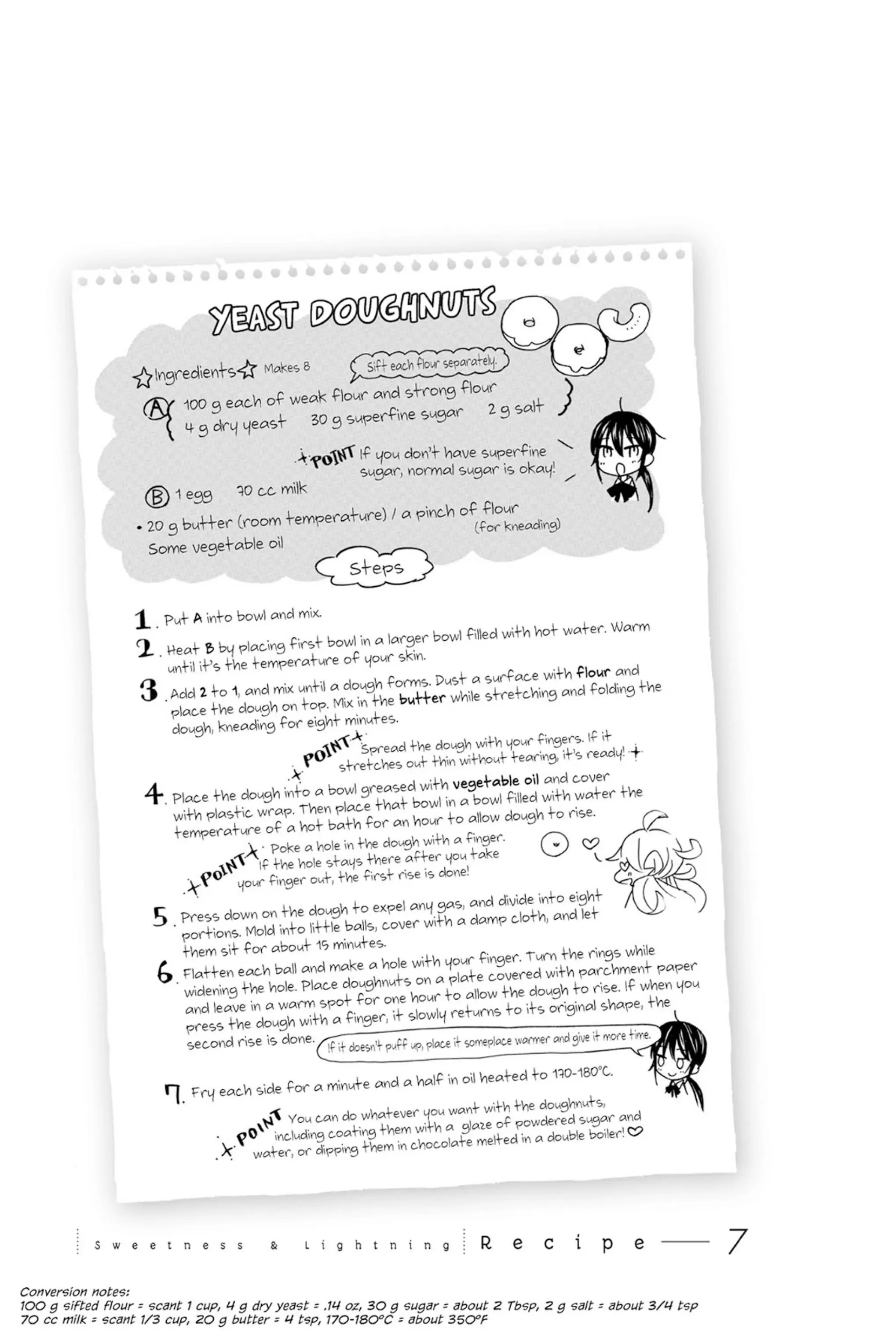 Read Sweetness and Lightning EN Manga Online