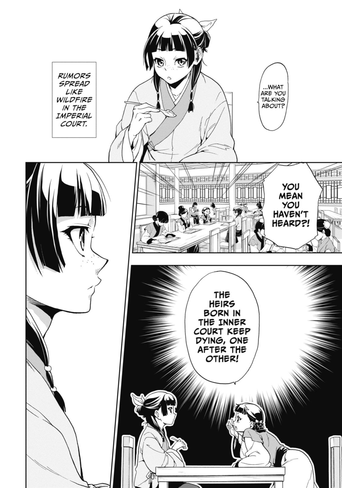 Read The Apothecary Diaries EN Manga Online