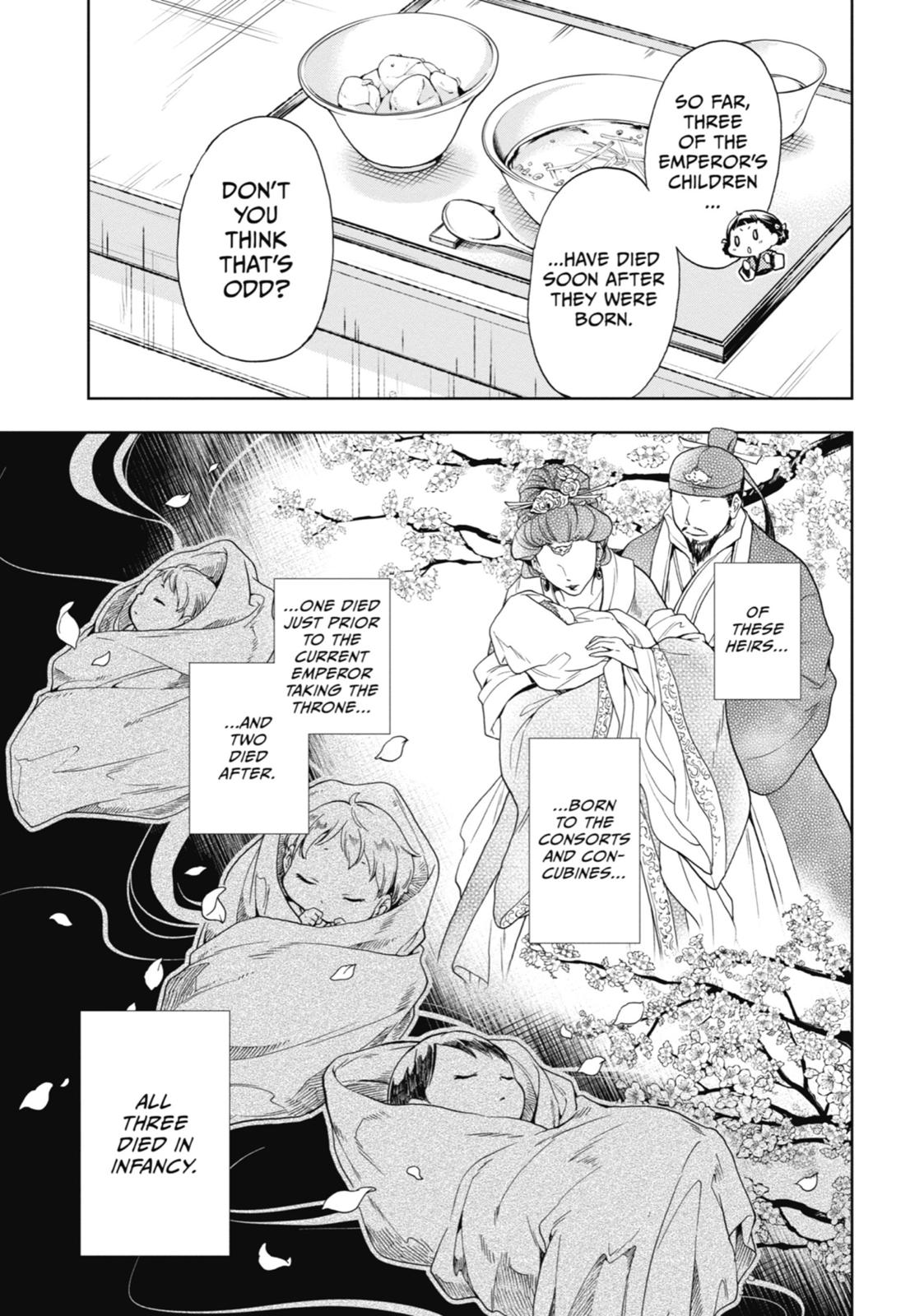 Read The Apothecary Diaries EN Manga Online