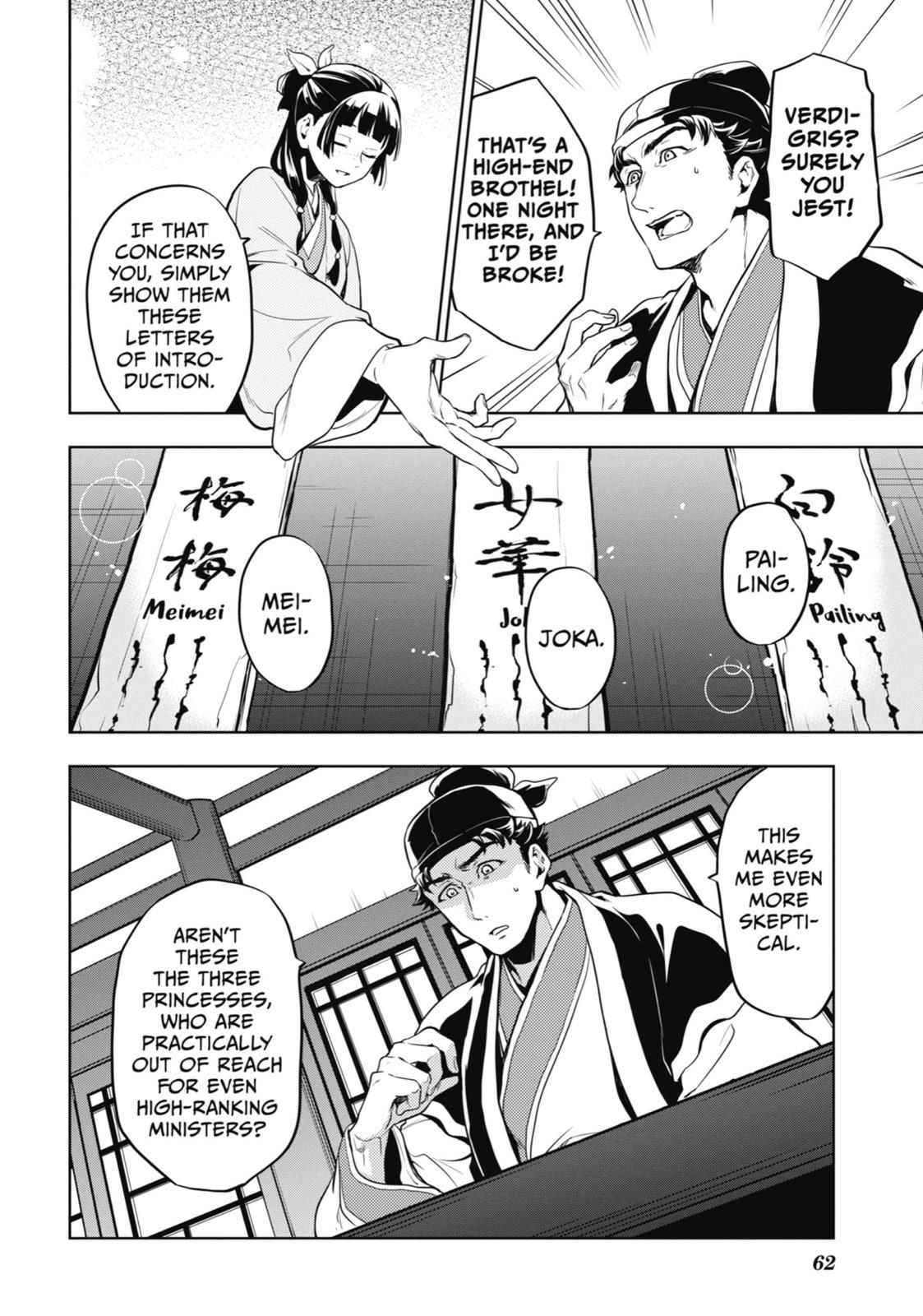 Read The Apothecary Diaries EN Manga Online