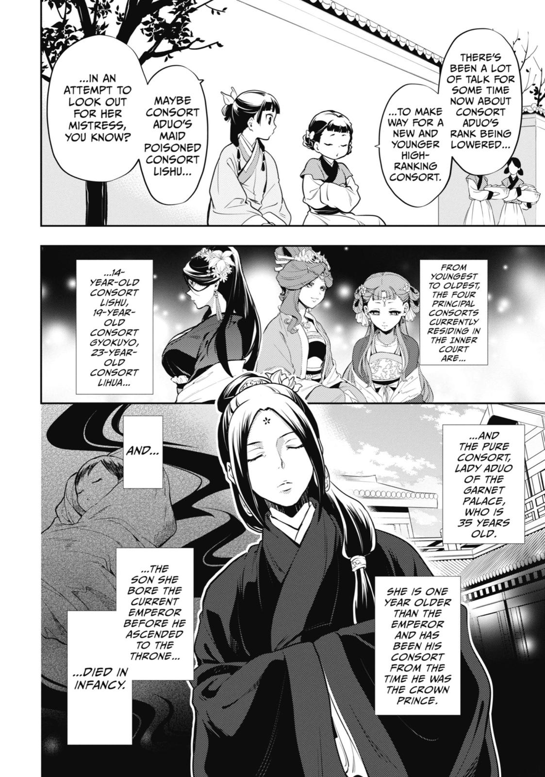 Read The Apothecary Diaries EN Manga Online