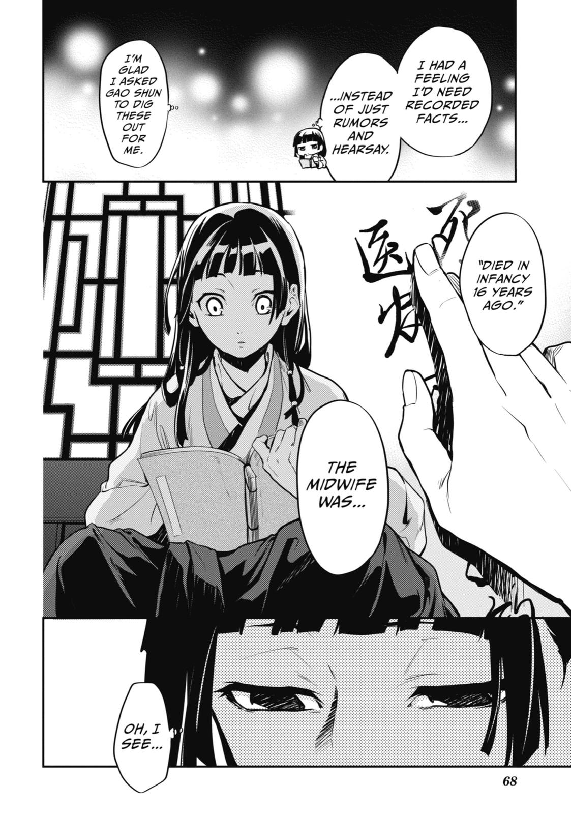 Read The Apothecary Diaries EN Manga Online