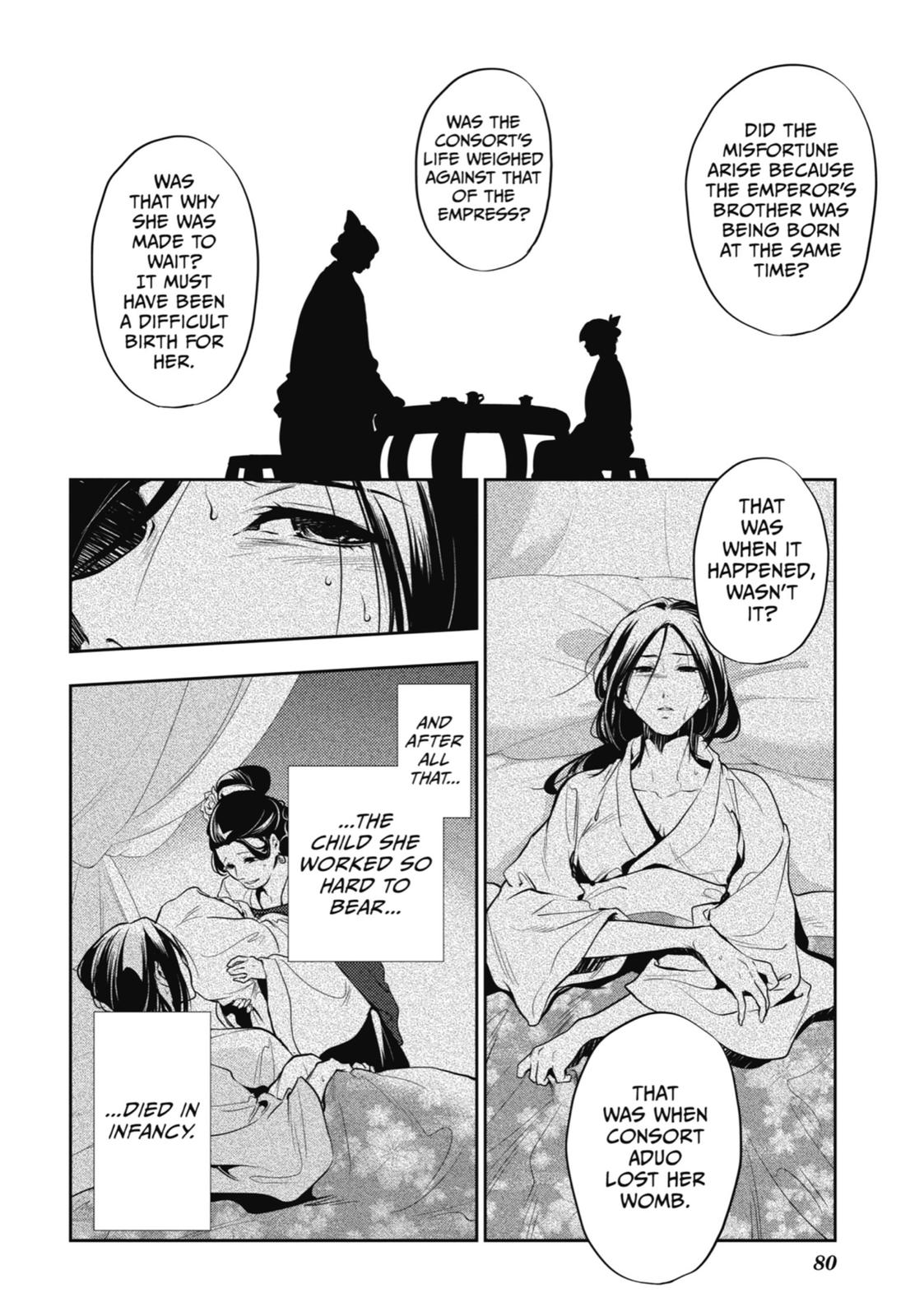 Read The Apothecary Diaries EN Manga Online