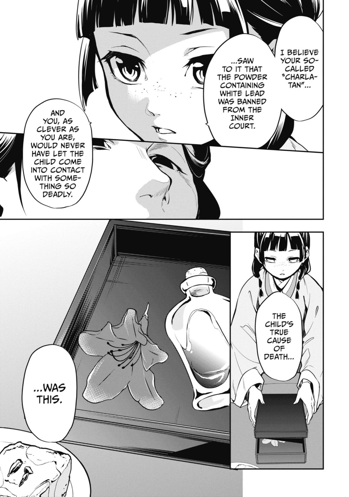 Read The Apothecary Diaries EN Manga Online