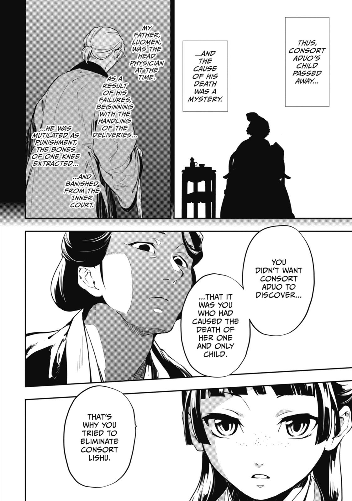 Read The Apothecary Diaries EN Manga Online
