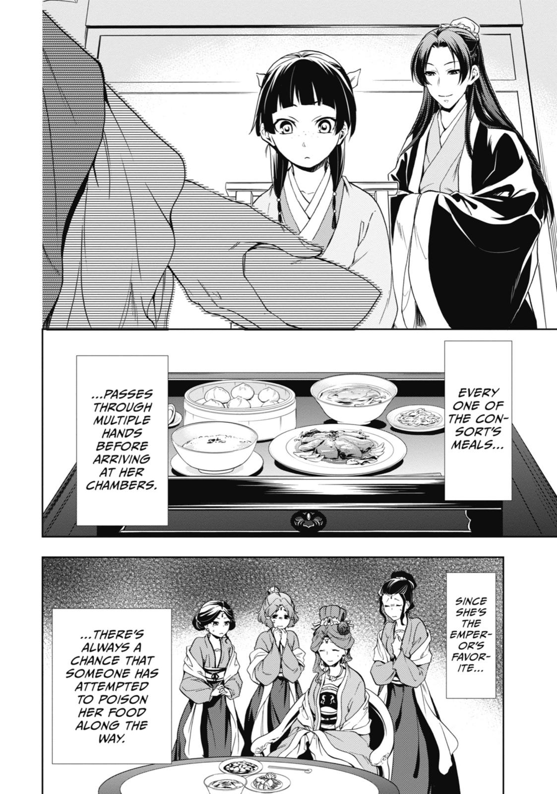 Read The Apothecary Diaries EN Manga Online