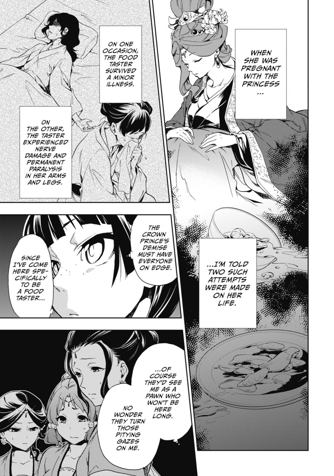 Read The Apothecary Diaries EN Manga Online