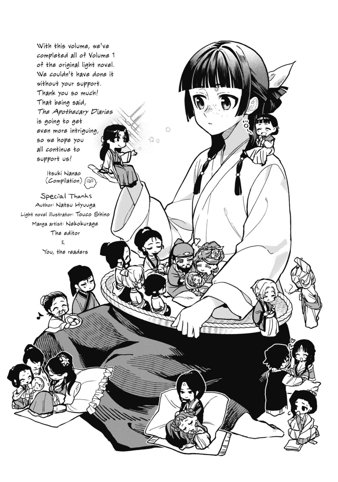 Read The Apothecary Diaries EN Manga Online