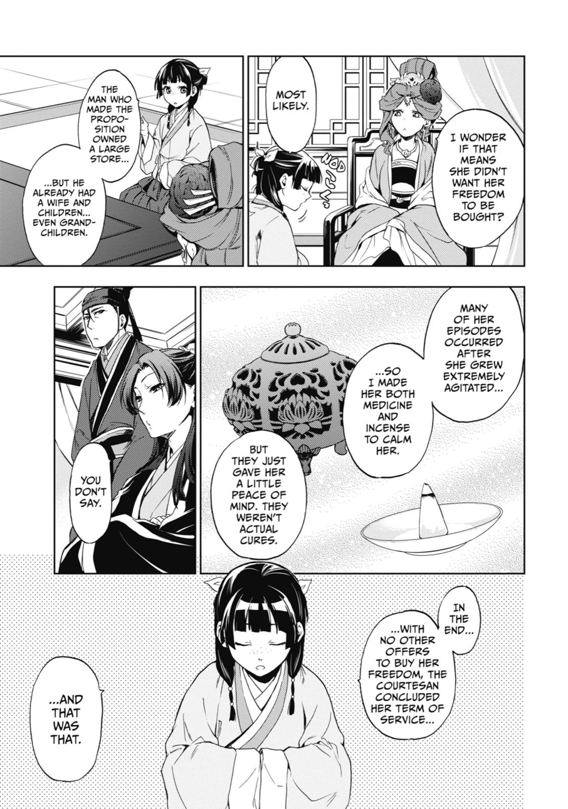 Read The Apothecary Diaries EN Manga Online