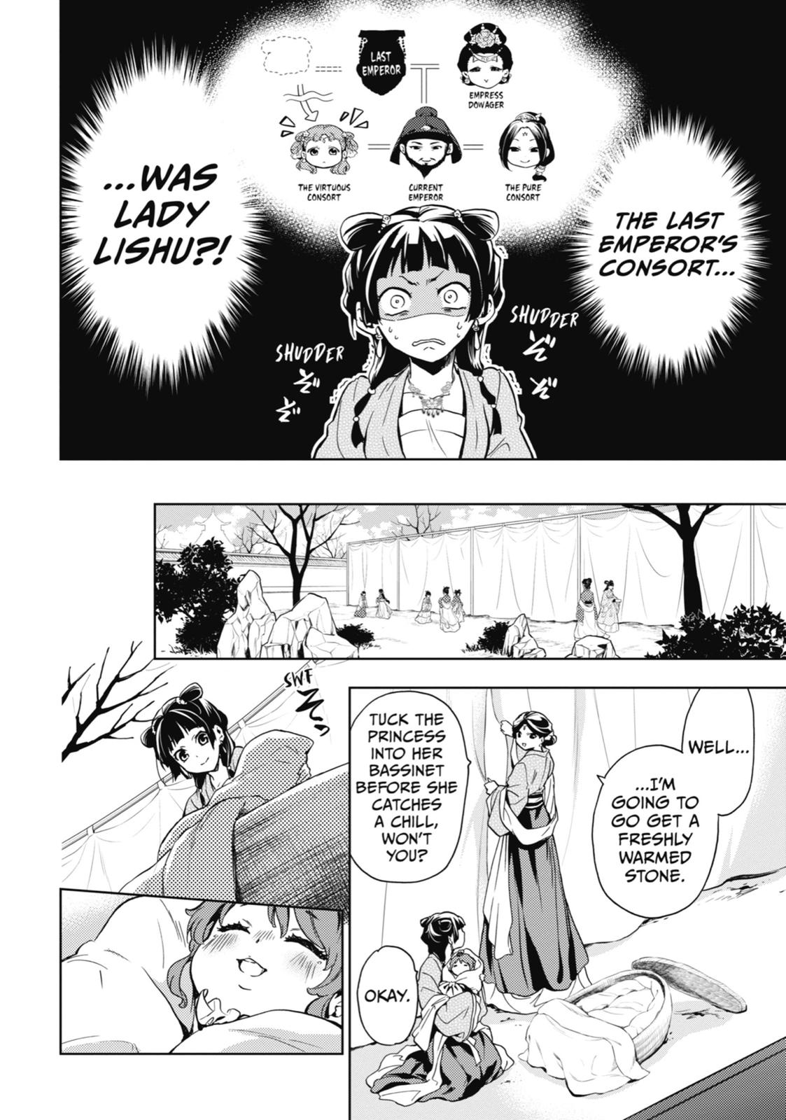 Read The Apothecary Diaries EN Manga Online