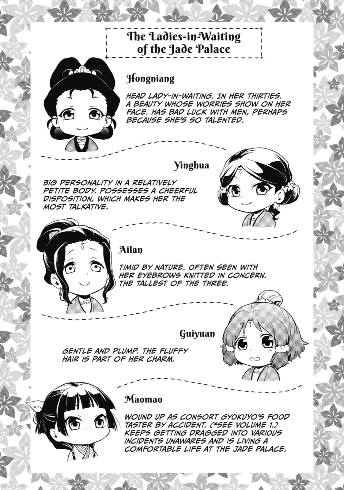 Read The Apothecary Diaries EN Manga Online