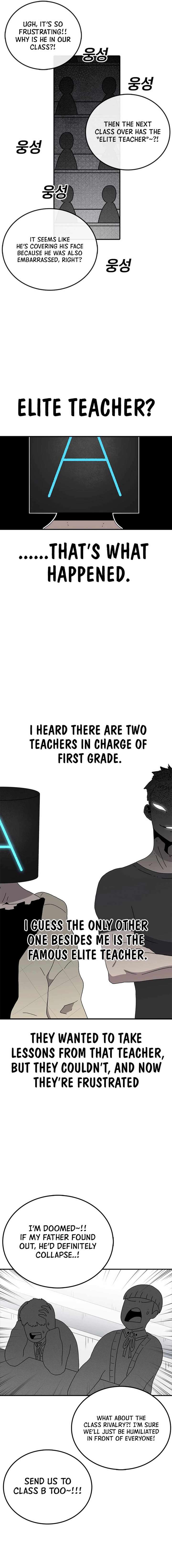 Read The House Without Time EN Manga Online