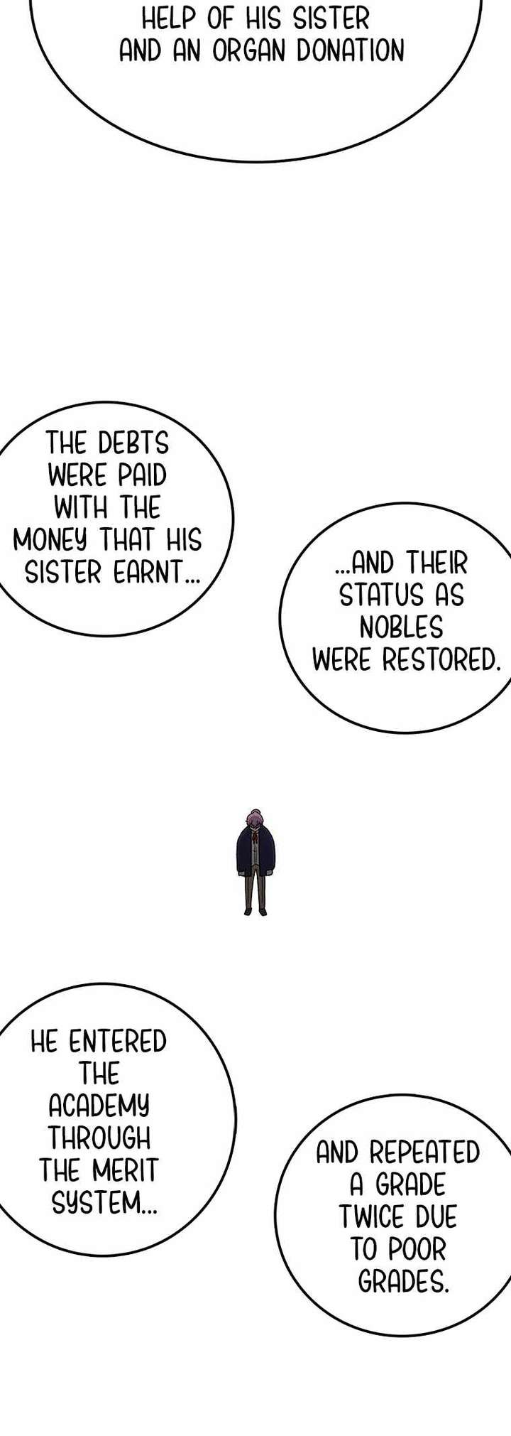 Read The House Without Time EN Manga Online