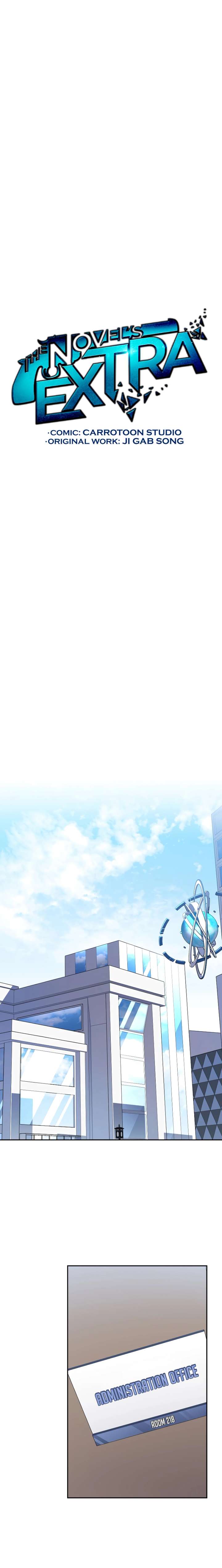 Read The Novel’s Extra (Remake) EN Manga Online