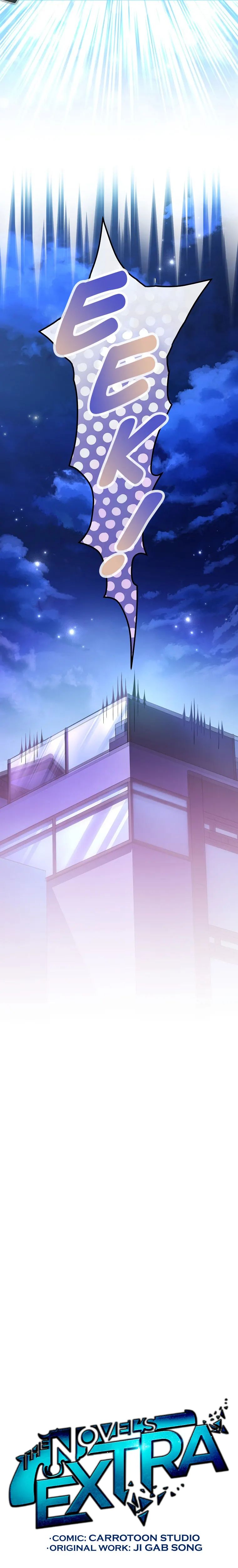 Read The Novel’s Extra (Remake) EN Manga Online