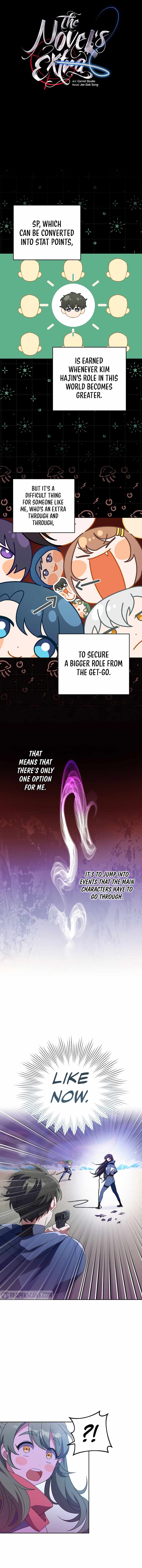 Read The Novel’s Extra (Remake) EN Manga Online