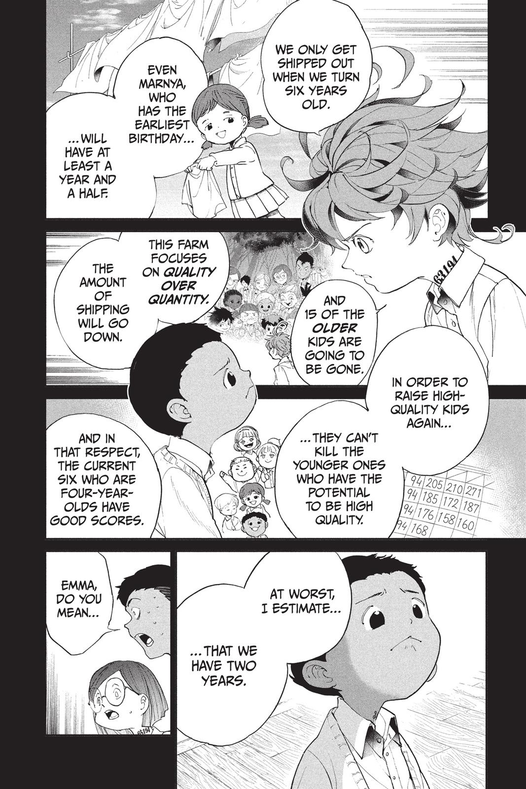 Read The Promised Neverland EN Manga Online
