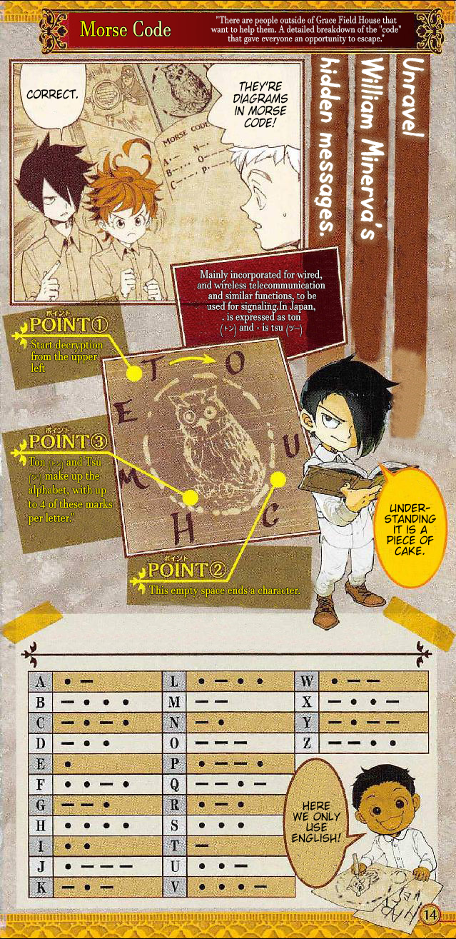 Read The Promised Neverland EN Manga Online
