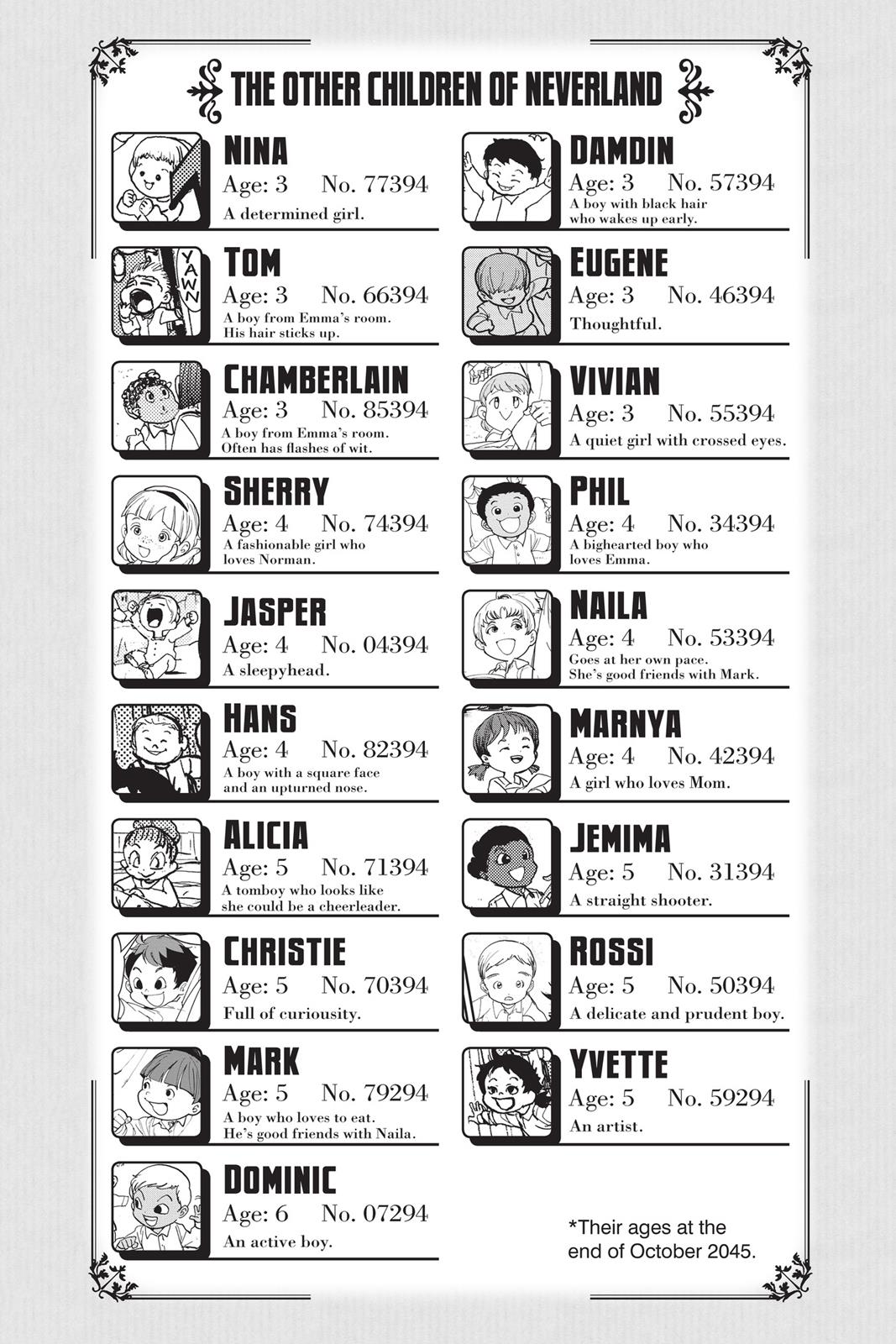 Read The Promised Neverland EN Manga Online