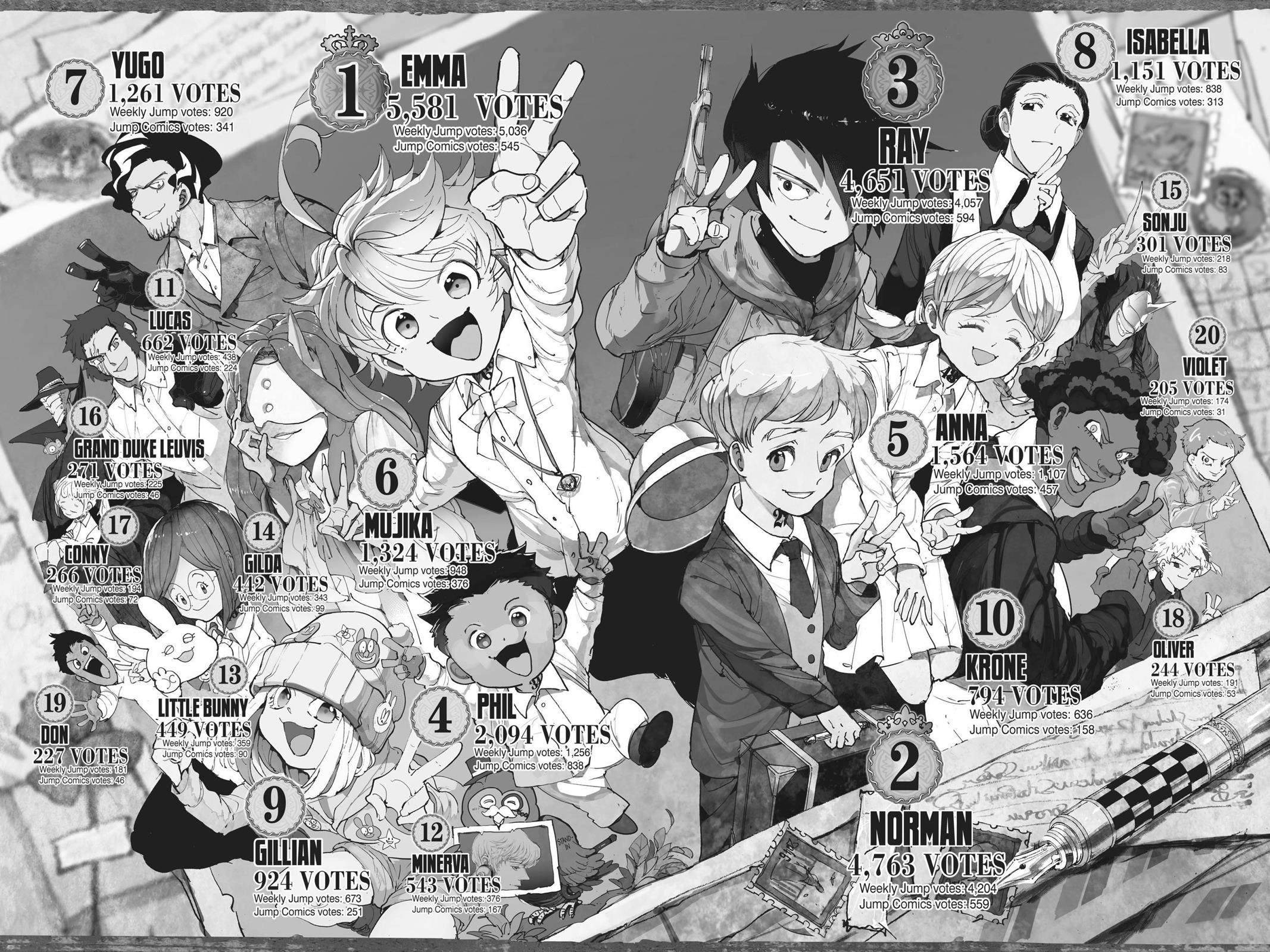 Read The Promised Neverland EN Manga Online