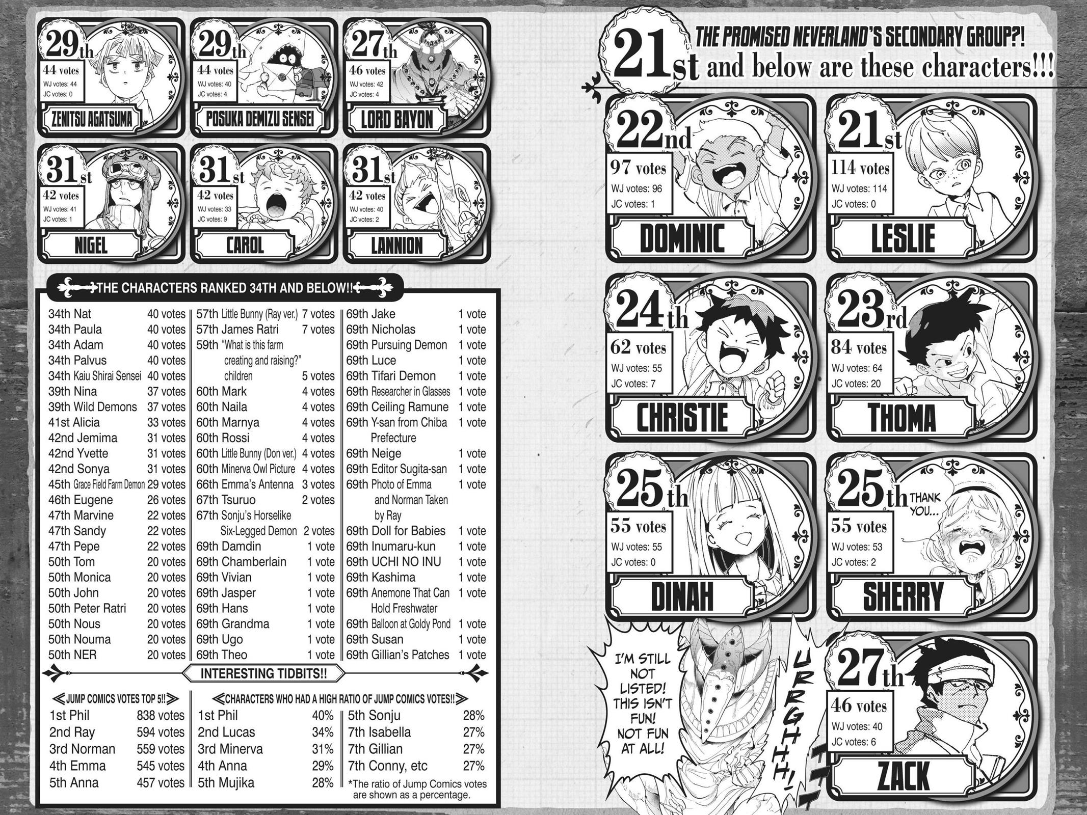 Read The Promised Neverland EN Manga Online
