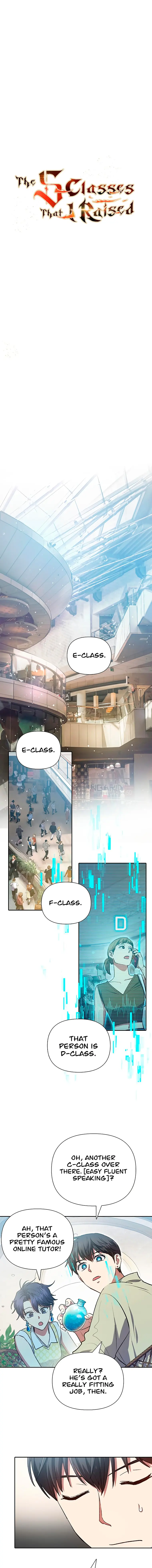 Read The S-Classes That I Raised EN Manga Online