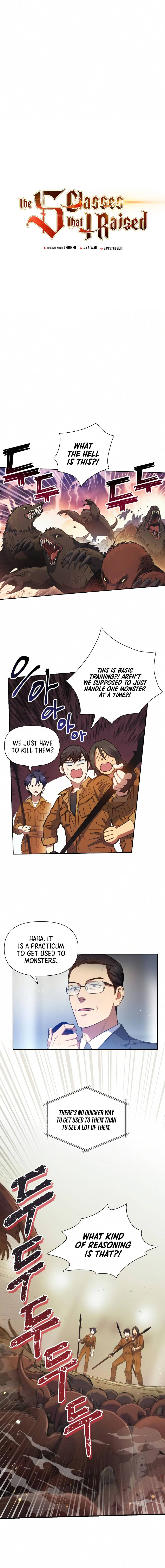 Read The S-Classes That I Raised EN Manga Online