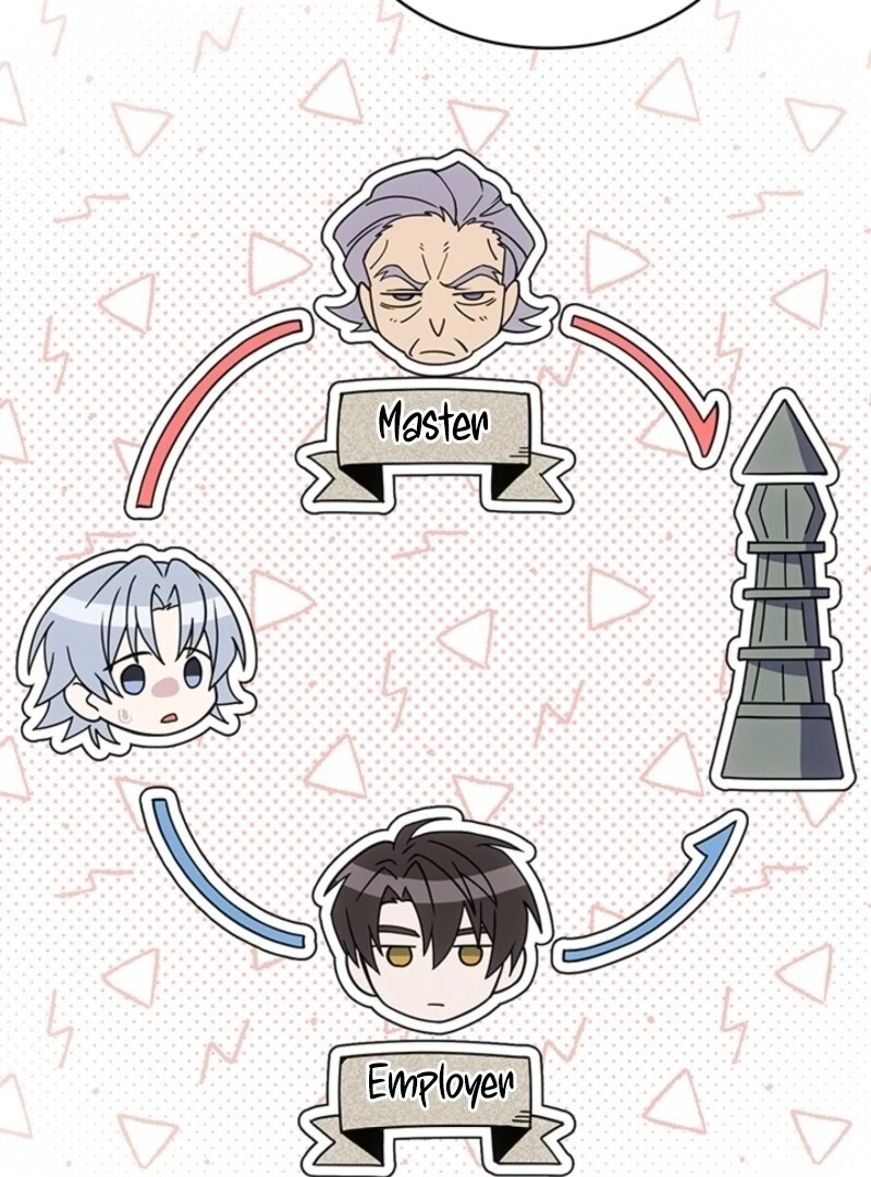Read The Tower Master Who Became the Grand Duchess EN Manga Online