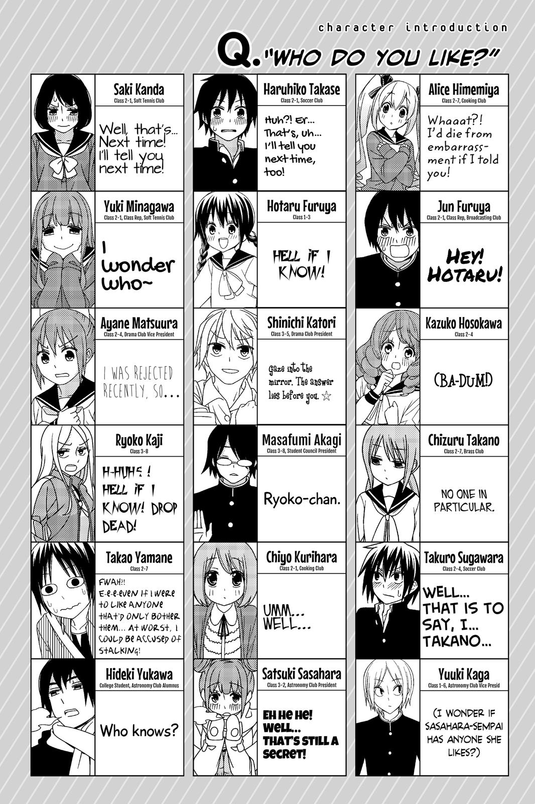 Read Tsuredure Children EN Manga Online